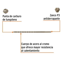 Broca para Concreto Truper 102341 5mm x 150mm · foto 2