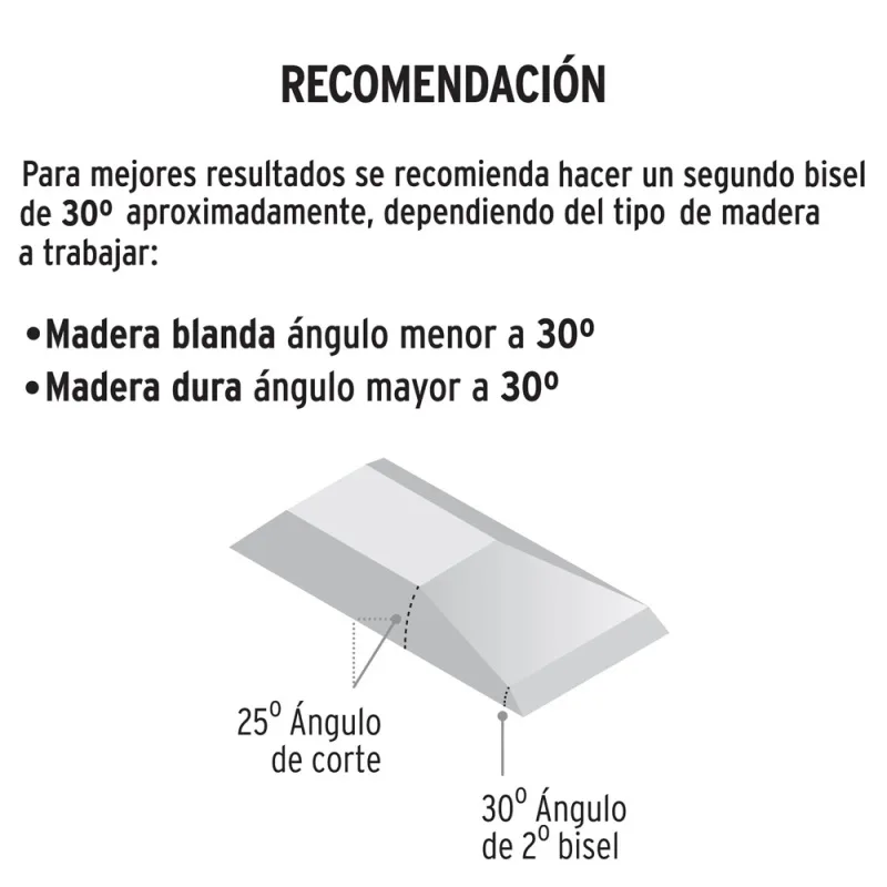 Juego de 3 Formones Truper 17759 Mango Comfort Grip (1/2", 3/4", 1") · foto 4