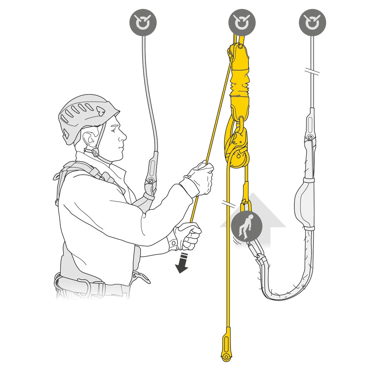 Kit de Rescate Petzl Jag Rescue Kit