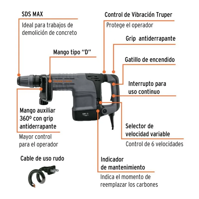 Martillo Demoledor SDS-Max Truper 102469 1500W 25J · foto 2