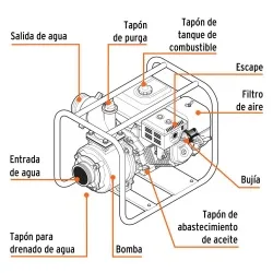 Motobomba a Gasolina Truper 17117 7HP 3" x 3" · foto 2