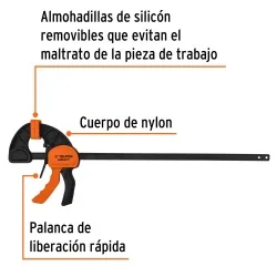 Prensa Quick Grip Truper 18" · foto 2